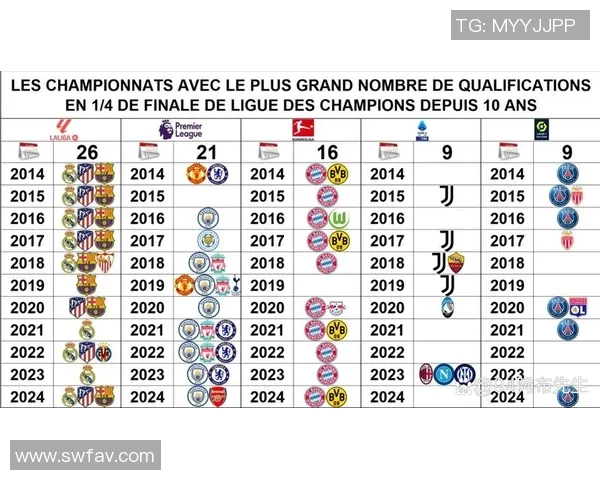 西甲焦点战平皇马与阿森纳互交白卷赛后点评引发热议
